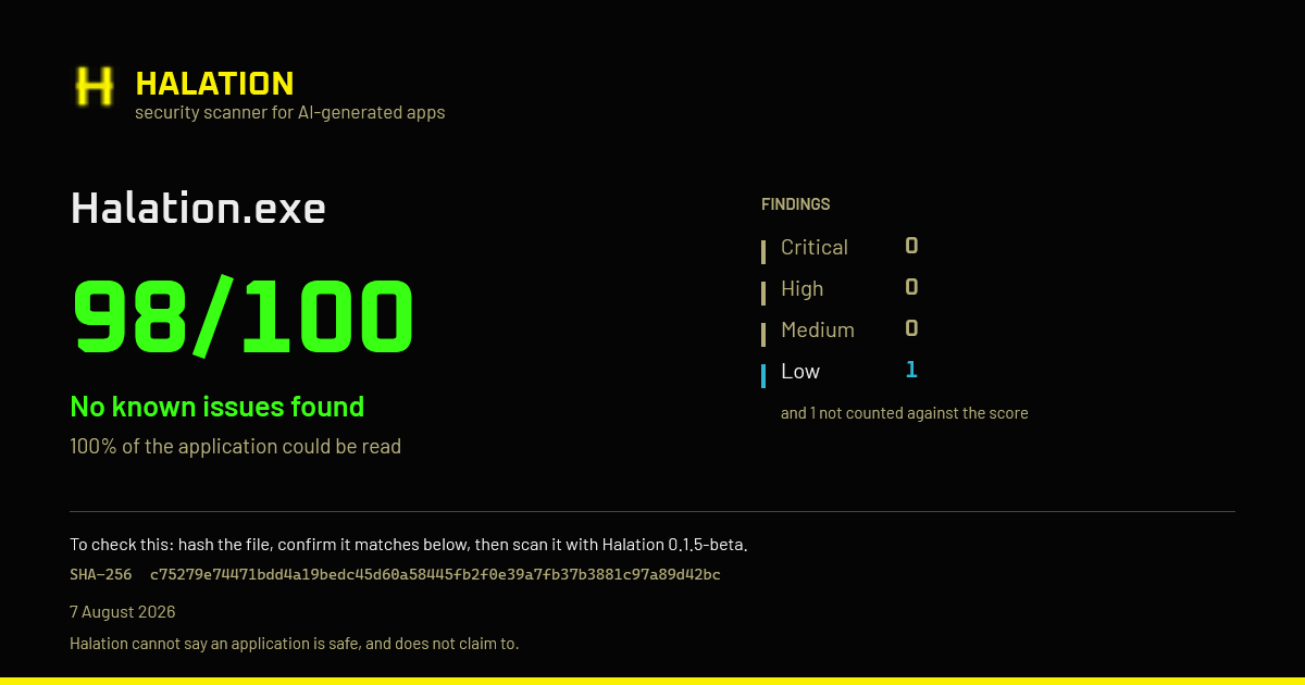 A Halation scorecard for Halation.exe, scoring 98 out of 100 in green under the heading No known issues found, with 100% of the application could be read beneath it, a findings column reading zero critical, zero high, zero medium and one low, and a footer giving the steps to check the card followed by the SHA-256 of the file.